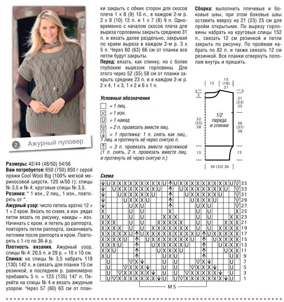 Ажурная туника на спицах схема узор Ажурная туника на спицах схема узор