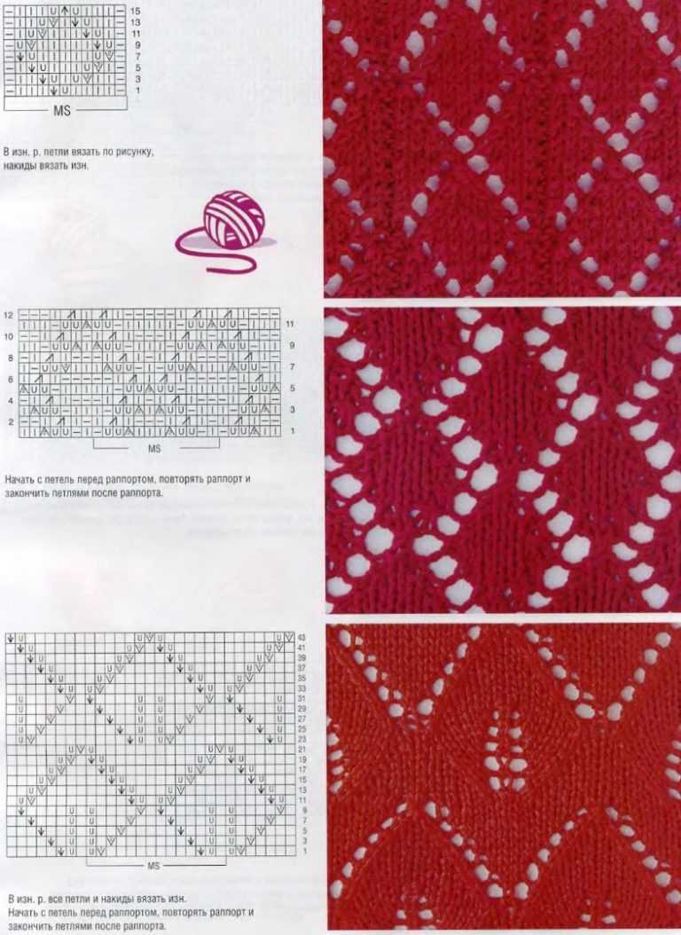 Вязание шалей спицами со схемами и описанием