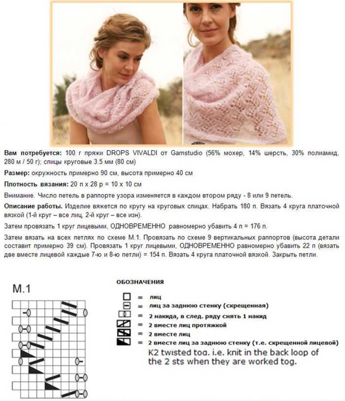 Вязание шарфы спицы описание схемы