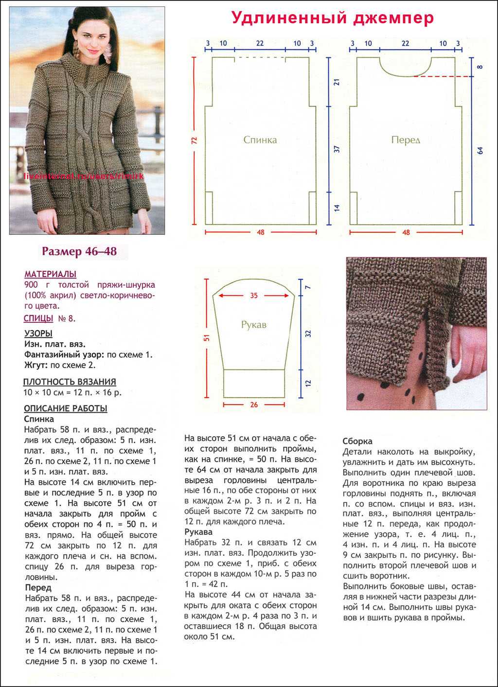 Как связать свитер пошагово