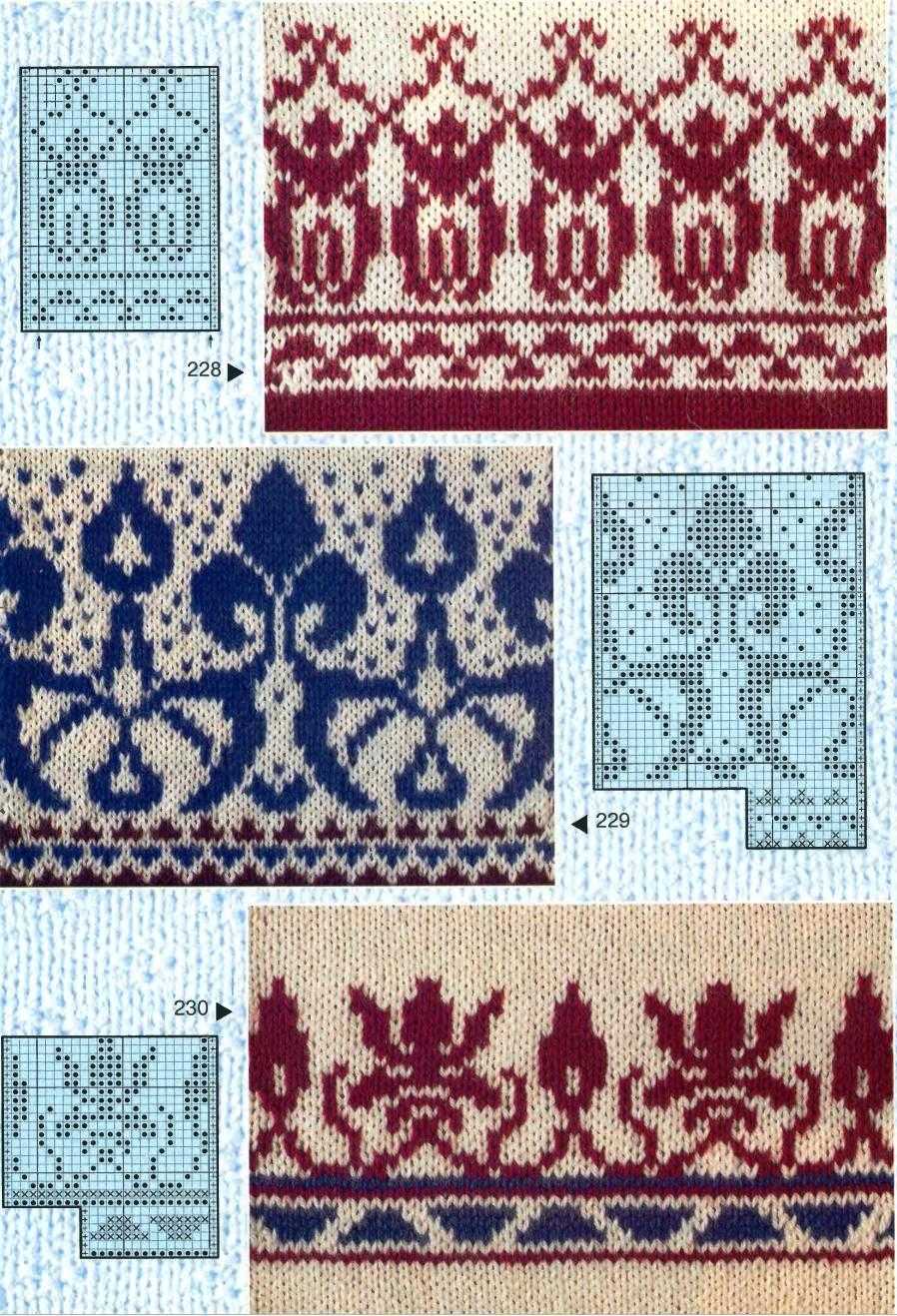 Предпросмотр схемы вышивки «Скандинавские узоры» (№78773)